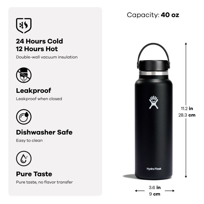 40-oz-wide-mouth-u2 s25_amz_widemouthflexcap_features_featureblock-3.jpg